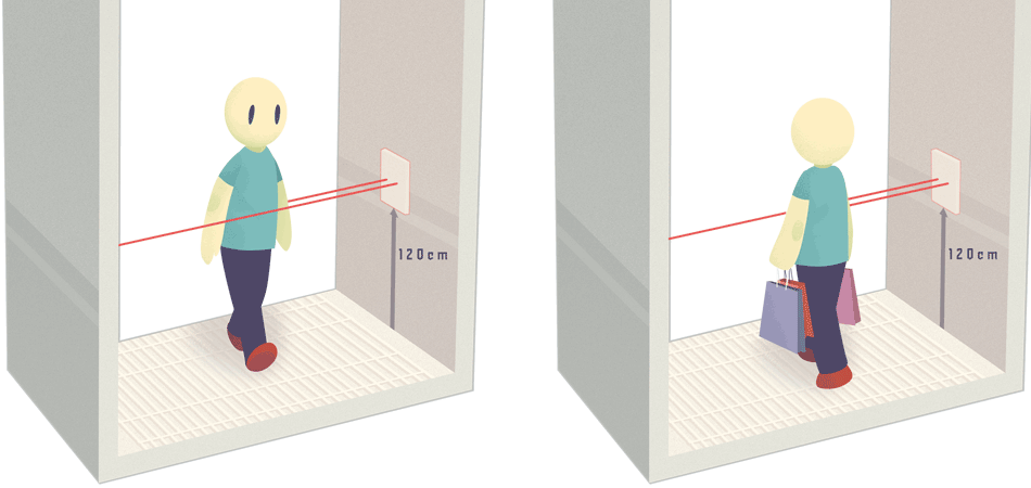 Установка счетчика Pcounter